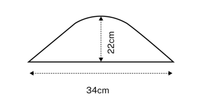 <h2>CONE SPECIFICATION</h2>